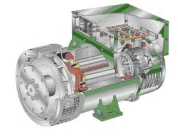 大安镇发电机内部结构图 大安镇发电机内部结构图